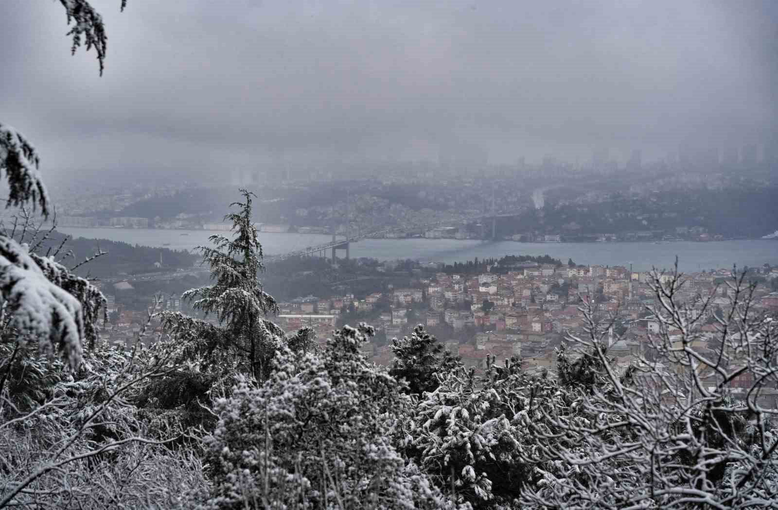 Çamlıca’da etkili olan kar yağışı havadan görüntülendi
